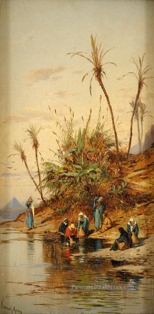 wasserholerinnen bei Gizeh Hermann David Salomon Corrodi paysage orientaliste Peintures à l'huile